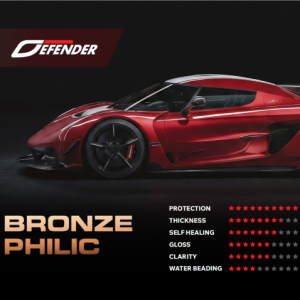 Bronze Philic