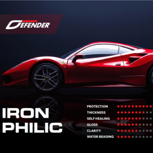 Iron Philic
